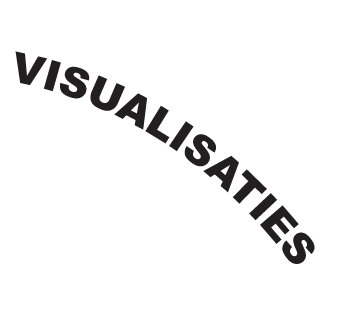 info over visualisaties